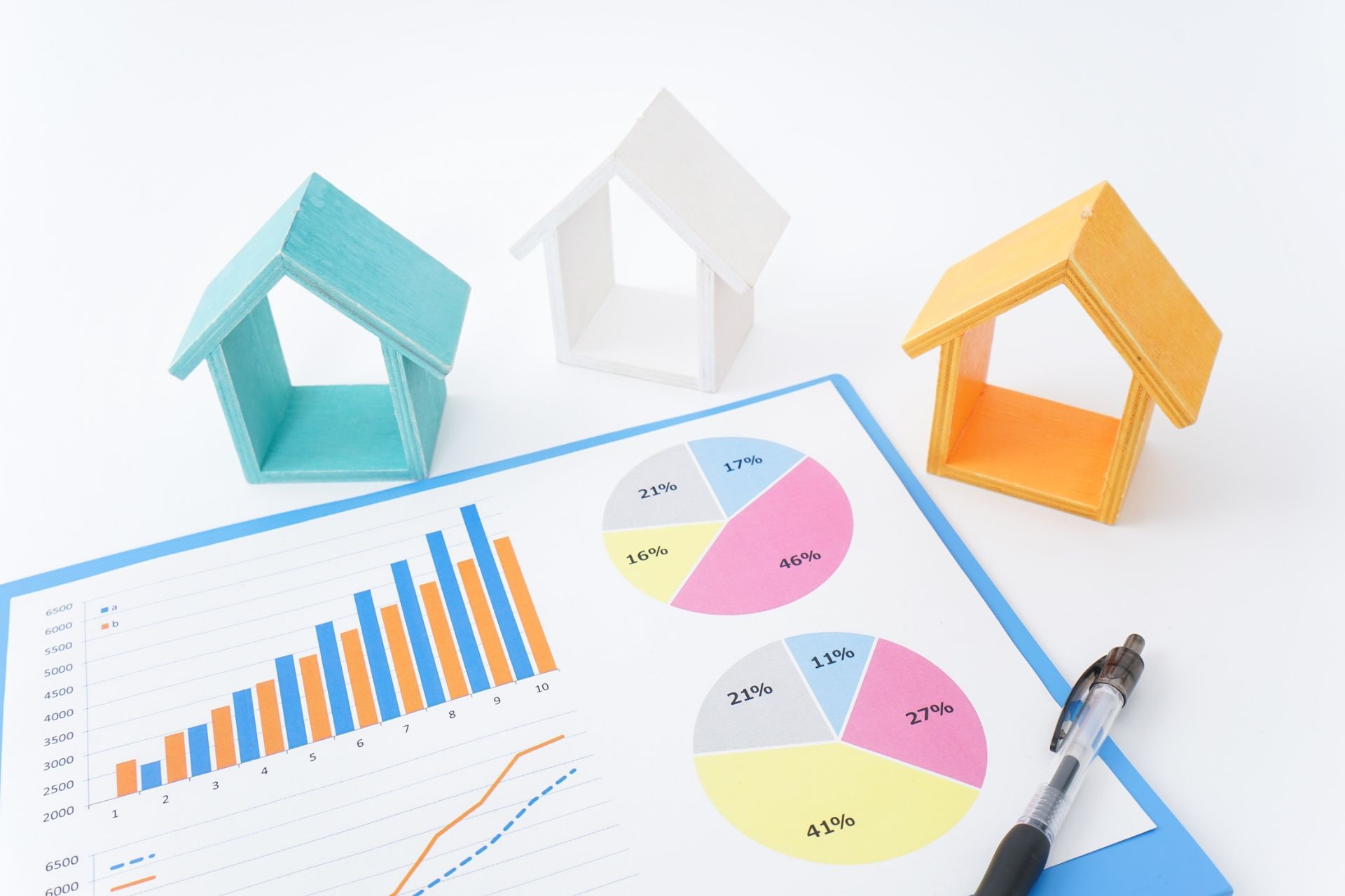 Previsión precio vivienda 2027